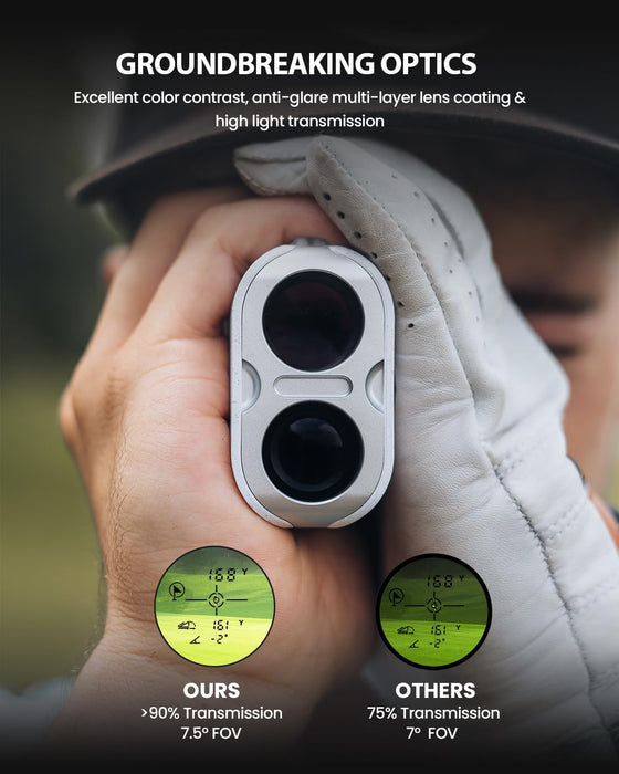 MiLESEEY Pocket Golf Rangefinder with Slope on/Off, 0.1s Flag Lock Pulse Vibration, IP65 Waterproof,1000 Yards Rechargeable Laser Range Finder Golfing, 7.5° Wide Field of View, Scan Measurement