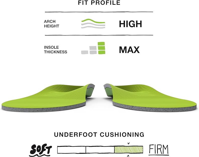 Superfeet Men's All-Purpose Wide Green High Arch Support Insoles