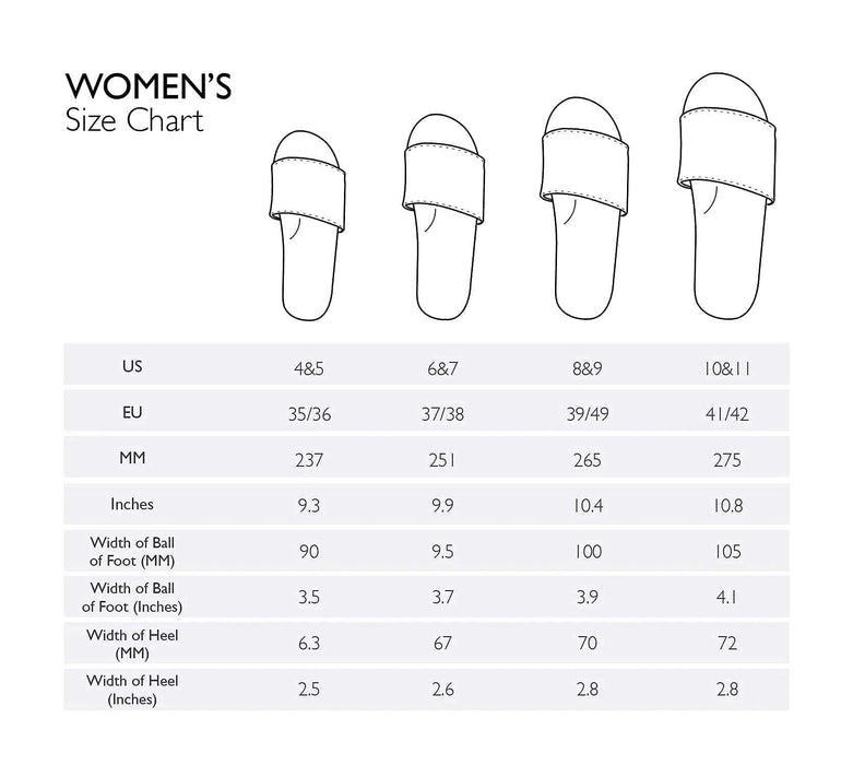 Indosole 2022 Edition Women's ESSNTLS Vegan All-Terrain Slides, Improved Cloud Comfort