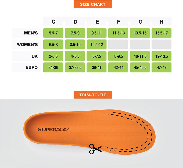 Superfeet Unisex-Adult Insoles, Premium Flexible Thin Insoles for Orthotic Support in Tight Shoes, Dress and Athletic Footwear