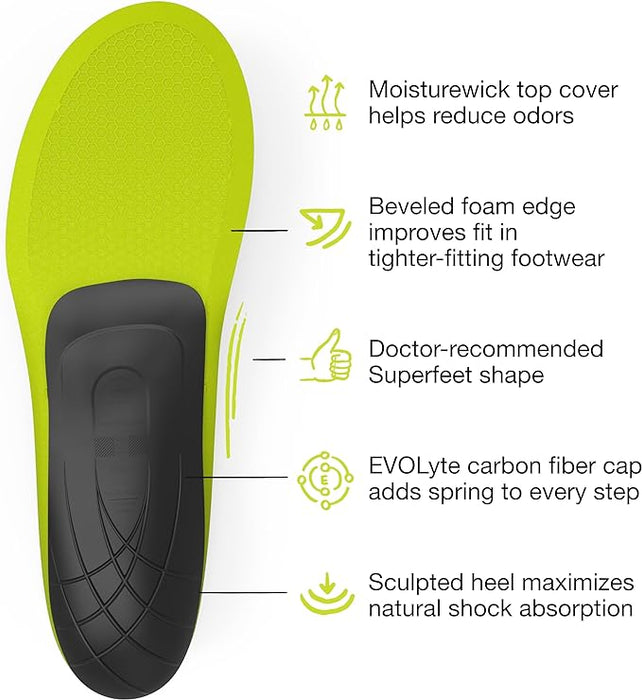 Superfeet Men's Run Carbon Fiber and Foam Low Arch Support Insoles