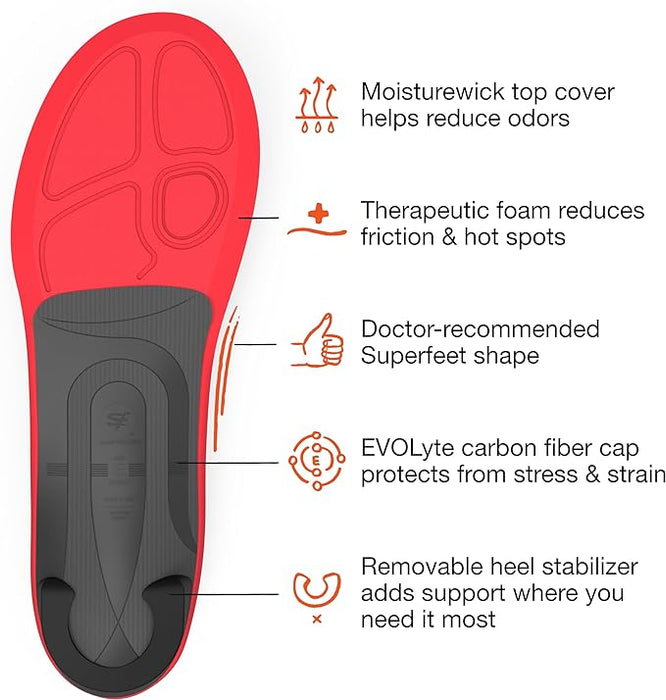 Superfeet Men's Run Pain Relief High Arch for Plantar Fasciitis Support Insoles