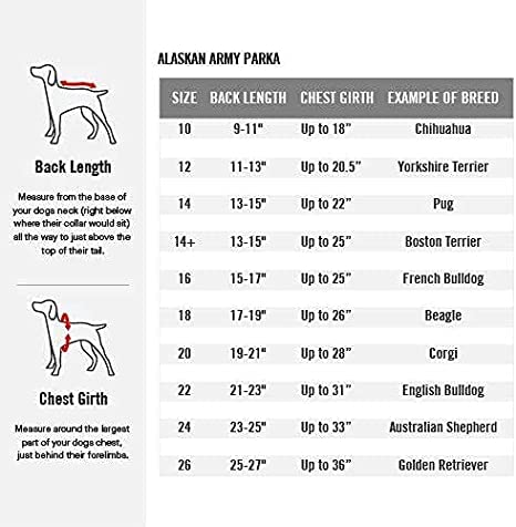 Canada Pooch Alaskan Army Parka Size 22 Salt & Pepper Insulated Dog Coat