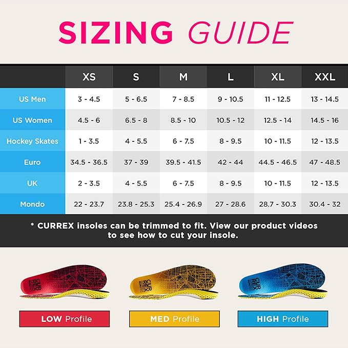 CURREX RunPro Performance Boosting Arch Support Insoles for Shoes