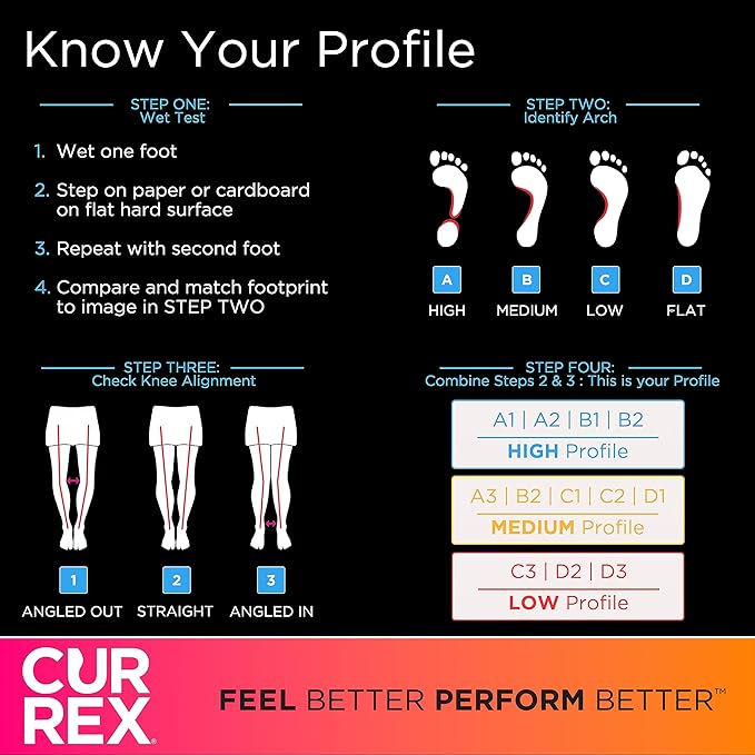 CURREX GolfPro Shock Absorbing Arch Support Posture Improving Insoles for Shoes