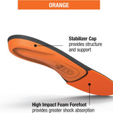 Superfeet Unisex-Adult Insoles, Premium Flexible Thin Insoles for Orthotic Support in Tight Shoes, Dress and Athletic Footwear