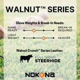 Nokona Classic Walnut Closed Web Tan Lace 13" Right Handers Baseball Glove