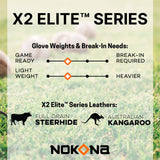 Nokona X2-V1250C Handcrafted X2 Elite Baseball and Softball Glove - Closed Web for Infield and Outfield Positions, Adult 12.5 Inch Mitt, Made in The USA