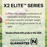 Nokona X2-V1250C Handcrafted X2 Elite Baseball and Softball Glove - Closed Web for Infield and Outfield Positions, Adult 12.5 Inch Mitt, Made in The USA