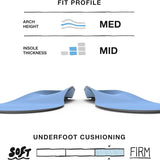 Superfeet All-Purpose Support Medium Arch Insoles (Blue) - Trim-To-Fit Orthotic Shoe Inserts - Professional Grade