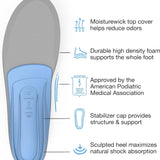 Superfeet All-Purpose Support Medium Arch Insoles (Blue) - Trim-To-Fit Orthotic Shoe Inserts - Professional Grade