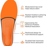 Superfeet Unisex-Adult Insoles, Premium Flexible Thin Insoles for Orthotic Support in Tight Shoes, Dress and Athletic Footwear