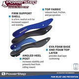 PowerStep Pinnacle Maxx Arch Support & Overpronation Orthotic Insoles for Shoes