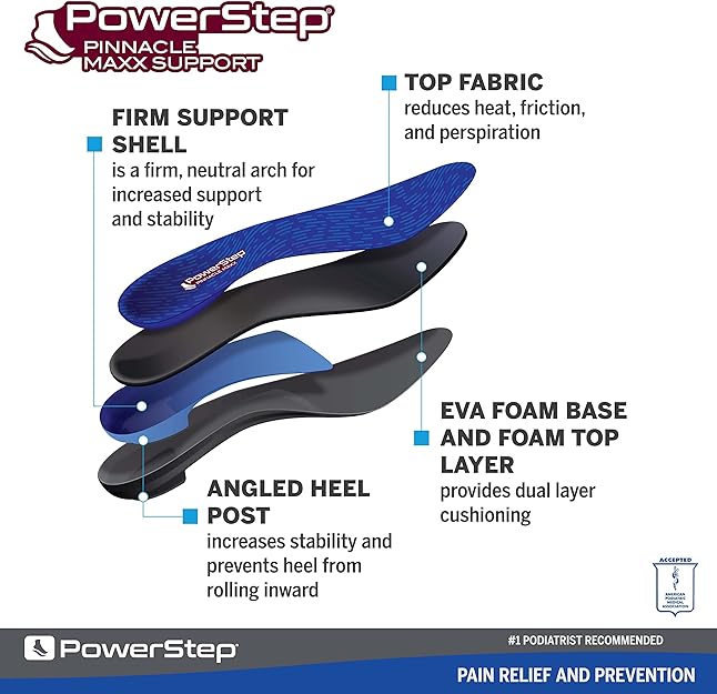 PowerStep Pinnacle Maxx Arch Support & Overpronation Orthotic Insoles for Shoes