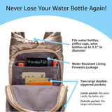 WanderFull Crossbody HydroBag Stylish Puffer Tote for Water Bottle