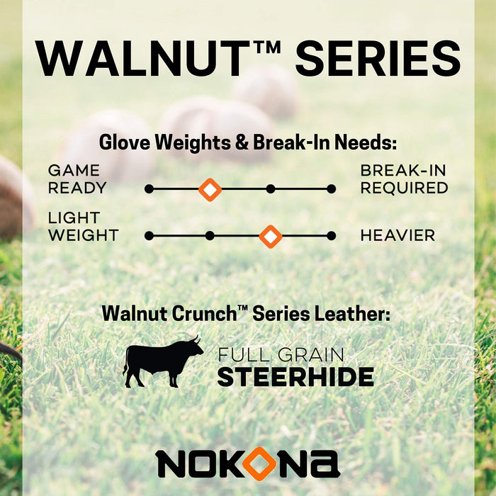 Nokona Classic Walnut Modified Trap Tan Lace Right Handers Baseball Glove