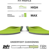 Superfeet Men's All-Purpose Wide Green High Arch Support Insoles