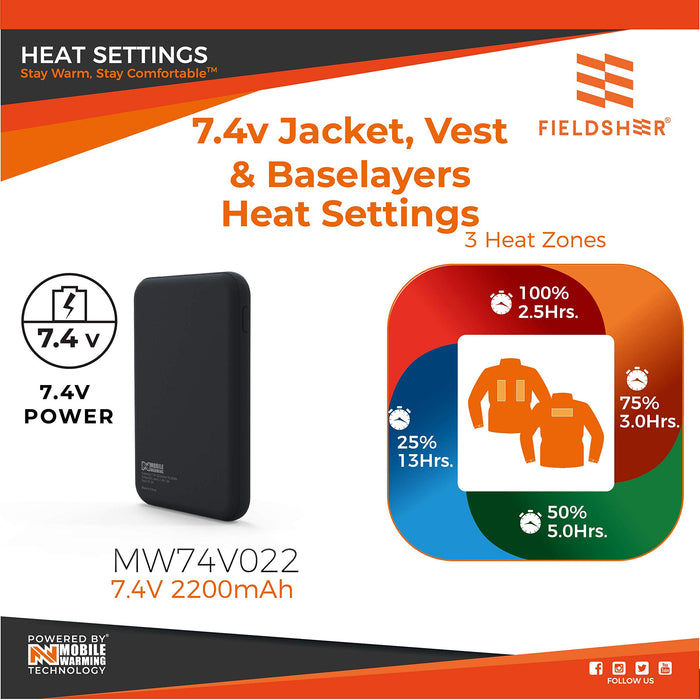 Fieldsheer Mobile Warming Summit BT Heated Vest